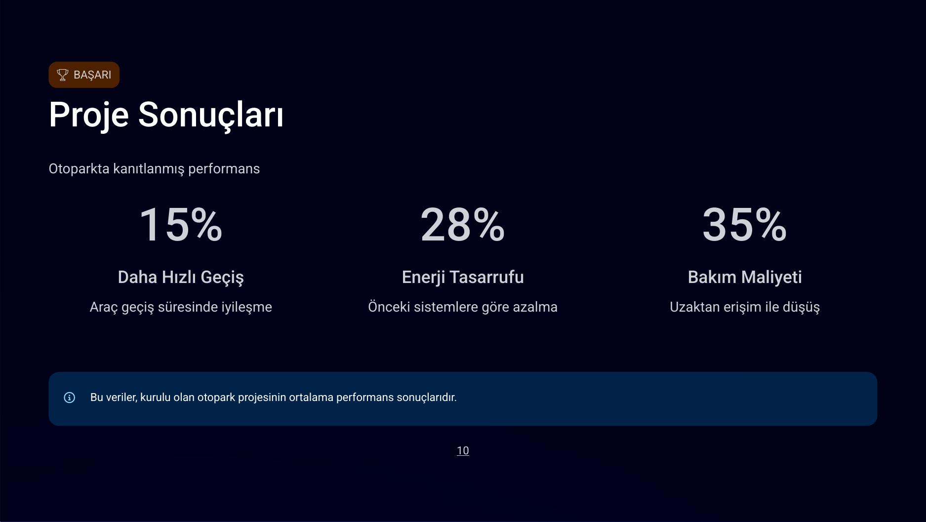 KAVSİS Plaka Tanıma Sistemi - Sayfa 10